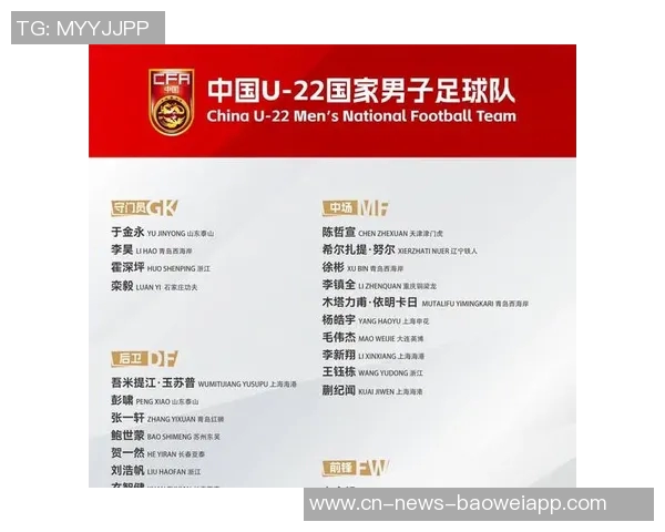 U22国足亚洲杯分组形势乐观U20新星逐渐成为球队核心力量 U22国足亚洲杯分组形势乐观U20新星逐渐成为球队核心力量