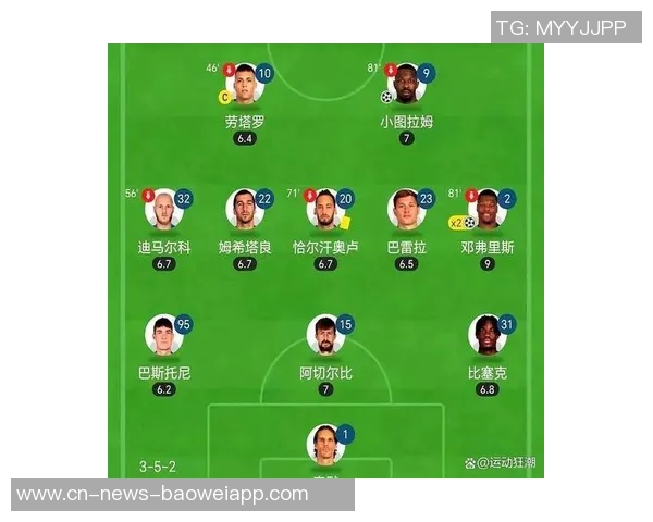 国米球员身价波动分析博尼等三人上涨马库斯图拉姆等十三人下滑 国米球员身价波动分析博尼等三人上涨马库斯图拉姆等十三人下滑